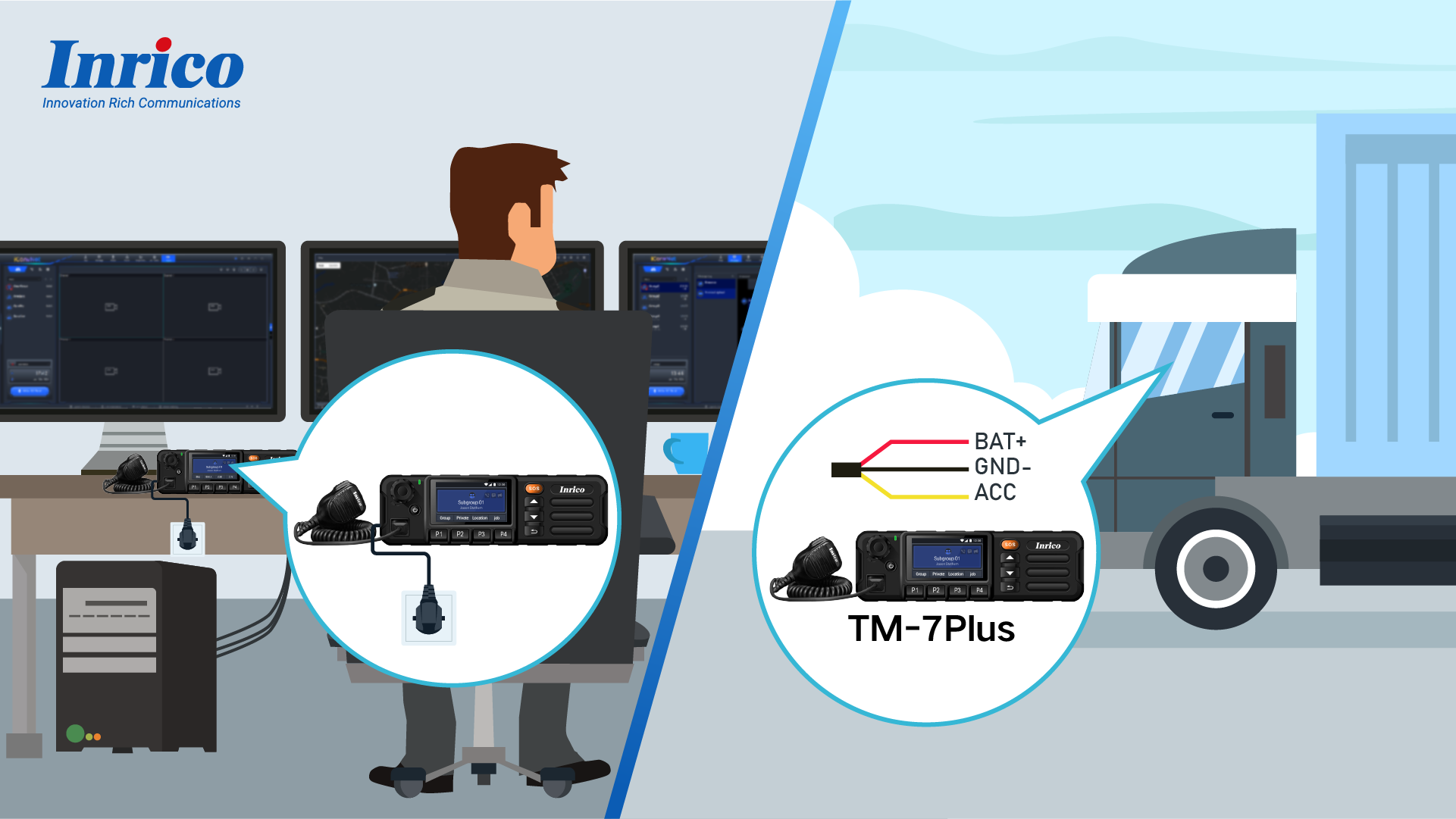 Wiring Your Inrico TM-7 Plus (2023) Mobile PoC Radio for Vehicles and Fixed Locations